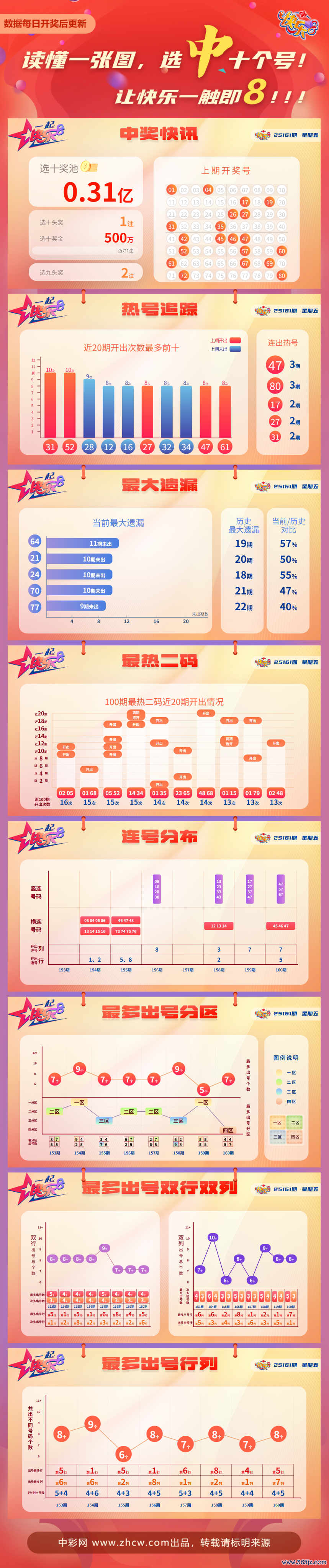 0cf1b29e-2250-4ea6-bf8f-2a7ded1db545